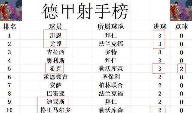 src, 胜升第, img src, 胜升第, img