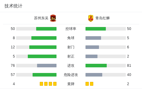 mg, 苏州东吴坐, 苏州东吴 mg, 苏州东吴坐, 苏州东吴