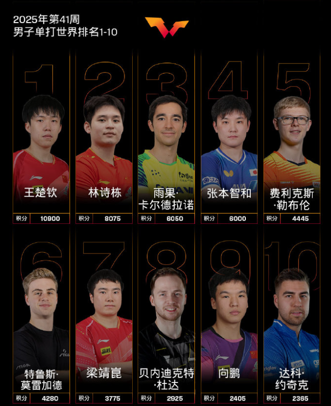 日本VS新, 很多人都在