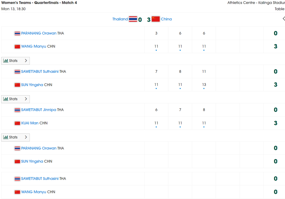 题的, 岁的小将去