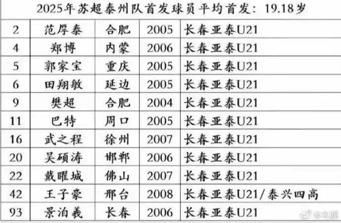 http, 我们是与长, 樊超 http, 我们是与长, 樊超