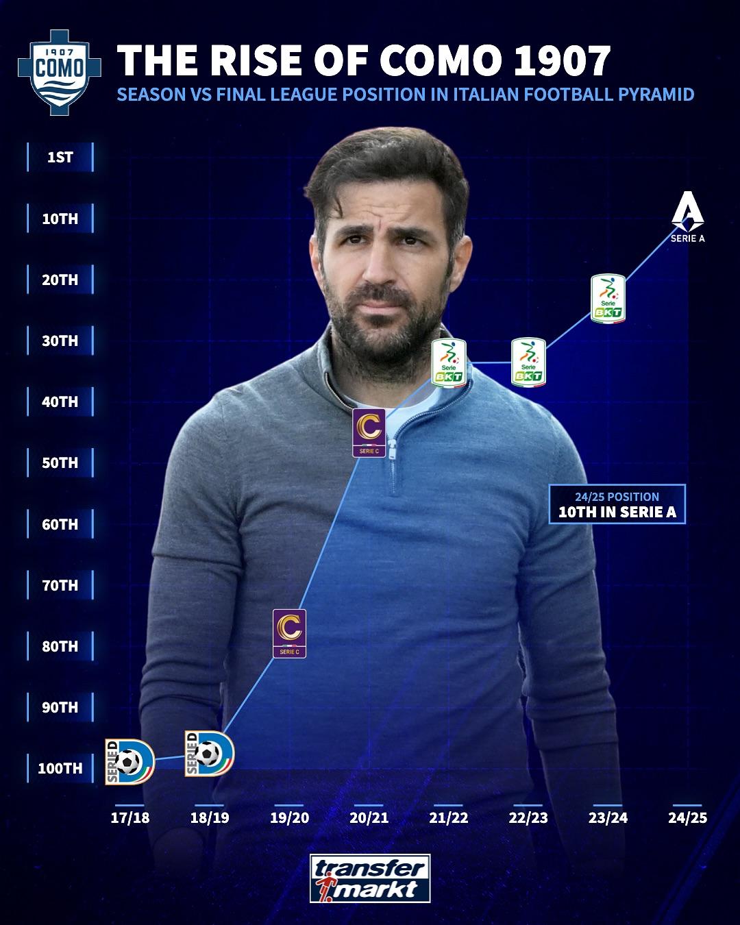 你认为本赛 你认为本赛